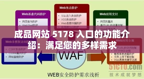 成品网站 5178 入口的功能介绍：满足您的多样需求