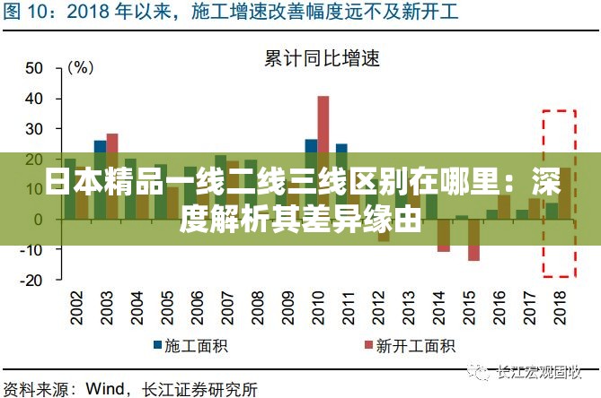 日本精品一线二线三线区别在哪里：深度解析其差异缘由
