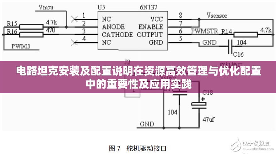 电路坦克安装及配置说明在资源高效管理与优化配置中的重要性及应用实践