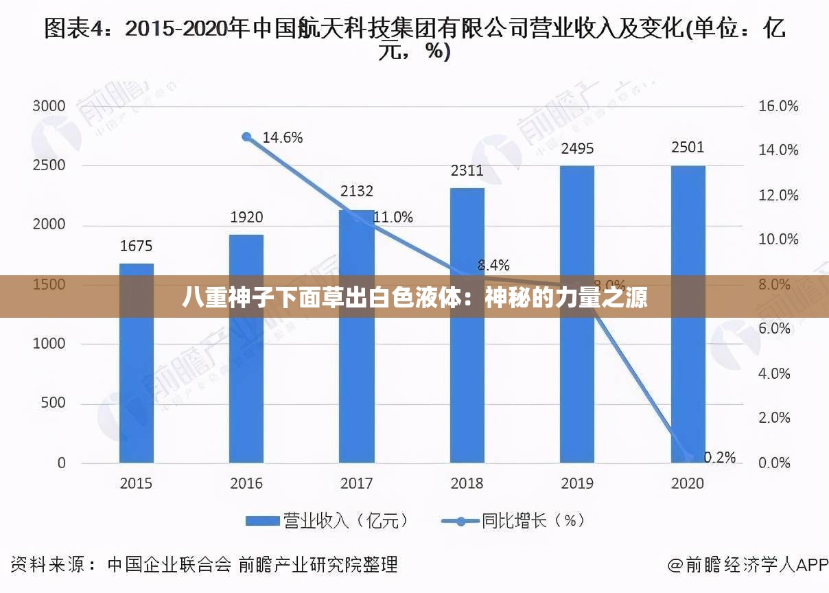 八重神子下面草出白色液体：神秘的力量之源