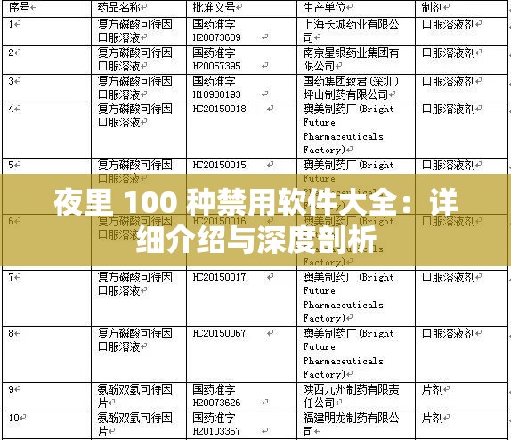 夜里 100 种禁用软件大全：详细介绍与深度剖析