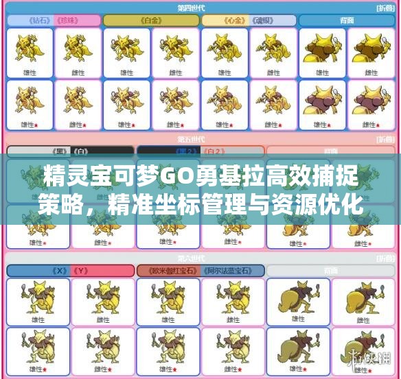 精灵宝可梦GO勇基拉高效捕捉策略，精准坐标管理与资源优化指南