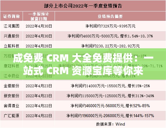成免费 CRM 大全免费提供：一站式 CRM 资源宝库等你来