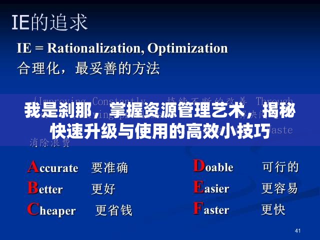 我是刹那，掌握资源管理艺术，揭秘快速升级与使用的高效小技巧